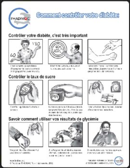 MiniPoster Diabete Controle